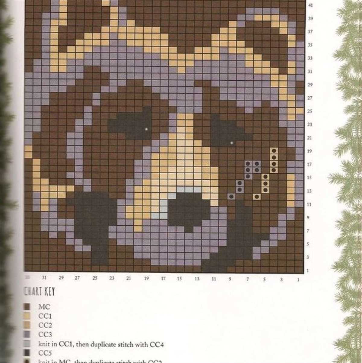 Bear paw knitting pattern