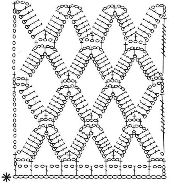 Open weave knitting patterns
