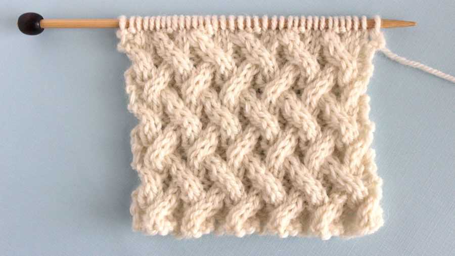 Unlock the Secrets of Cable Knitting with These Free Patterns Cable knitting patterns free
