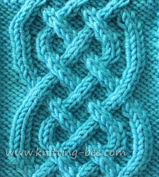 Cable knitting patterns free