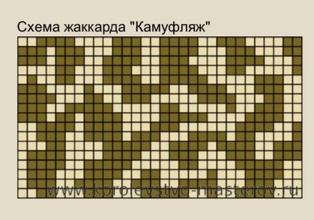 Camouflage knitting patterns
