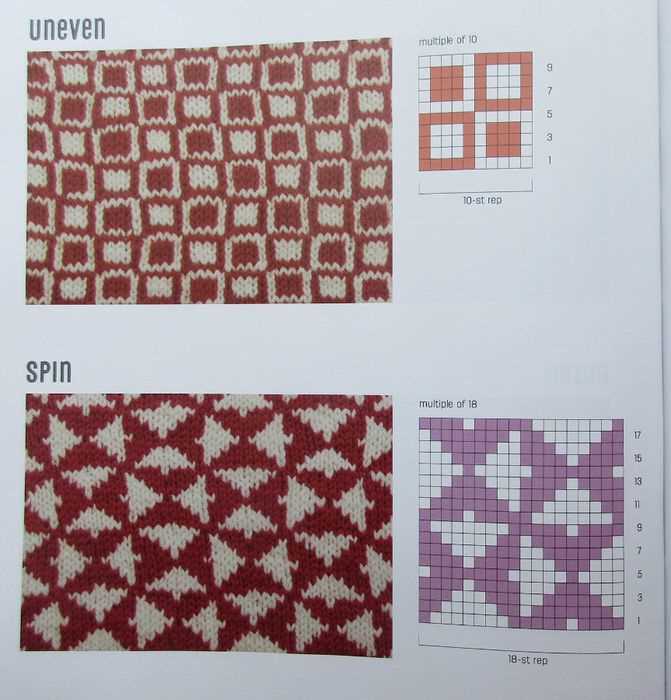 Car motif knitting pattern