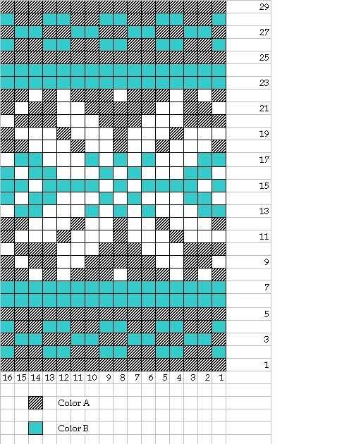 Fair isle christmas stocking knitting pattern