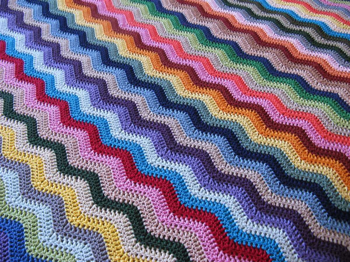 A Guide to Creating Stunning Knit Rope Patterns Knit rope pattern
