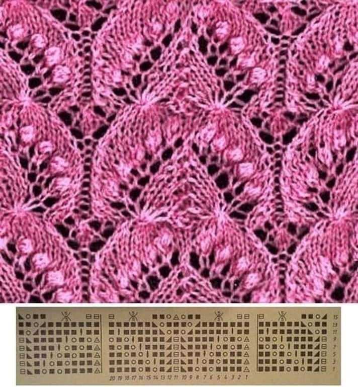 Circular lace knitting patterns