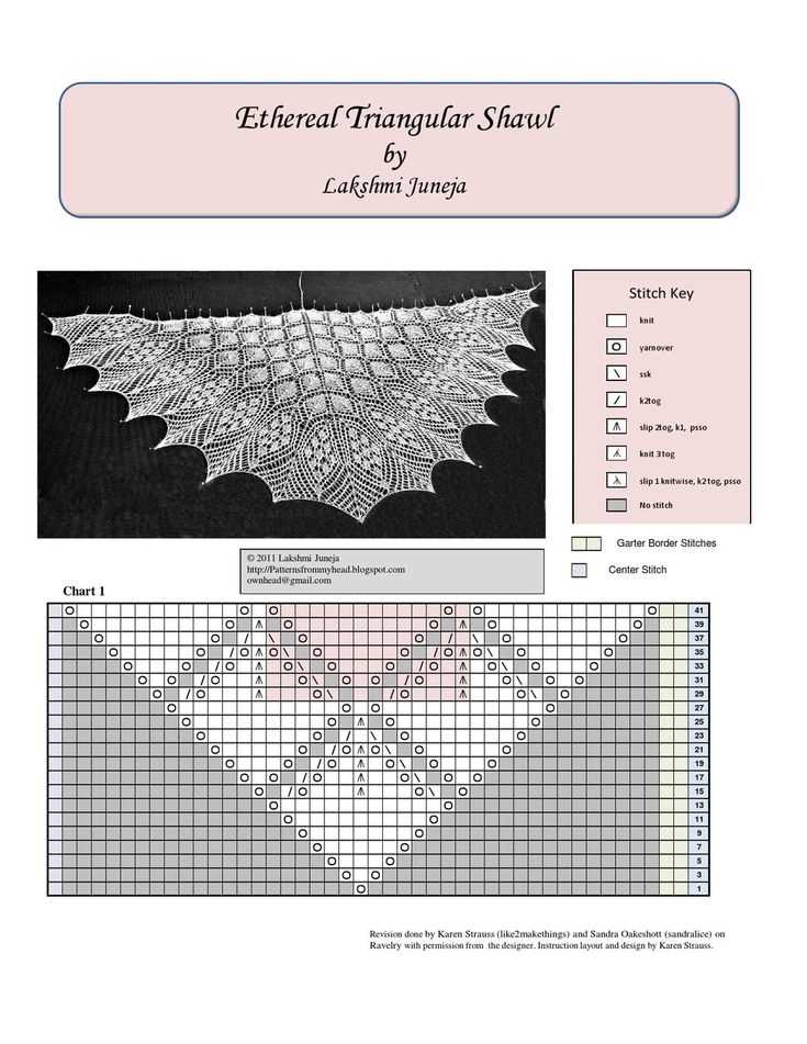 Circular lace knitting patterns