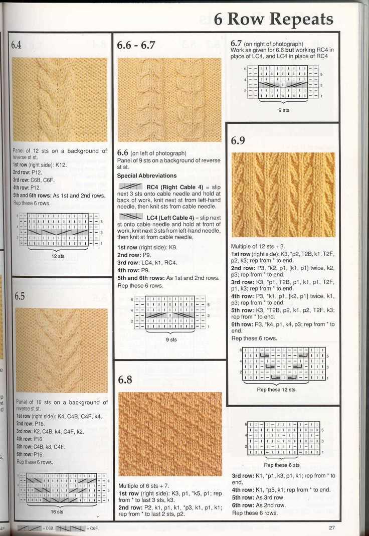 Cable knit square pattern