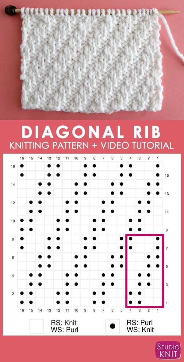 Diagonal rib knitting pattern