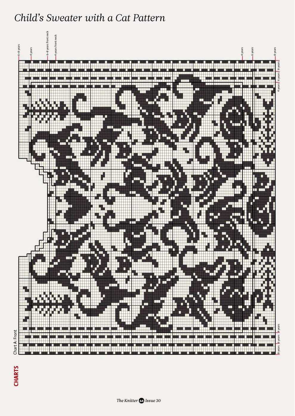 Double knit pattern