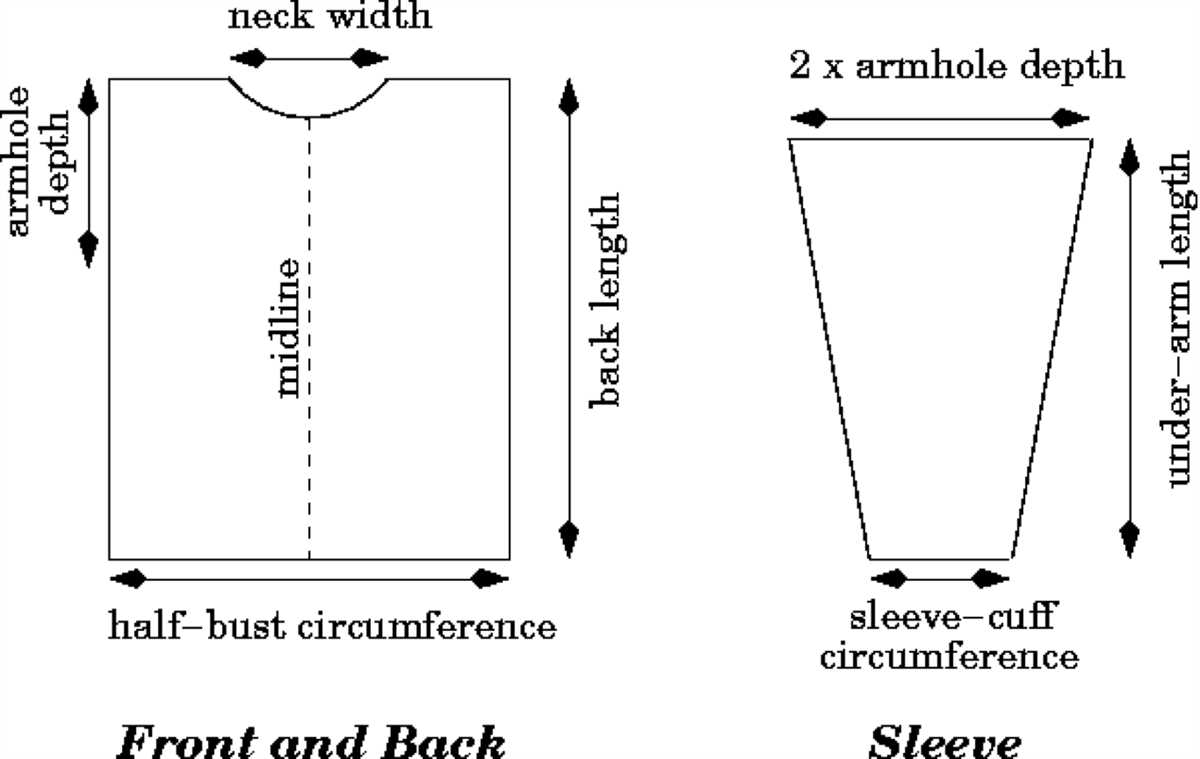Drop shoulder knitting pattern