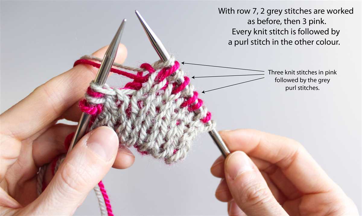 Easy double knitting patterns