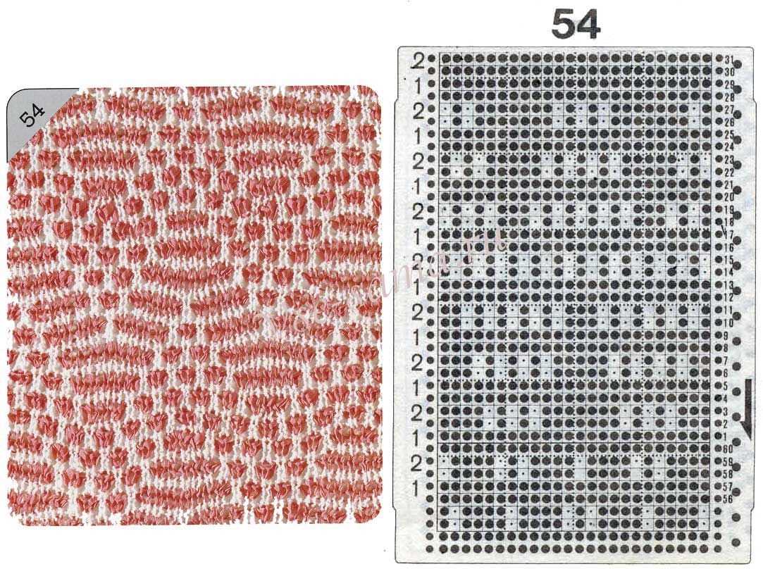Empisal knitting machine patterns