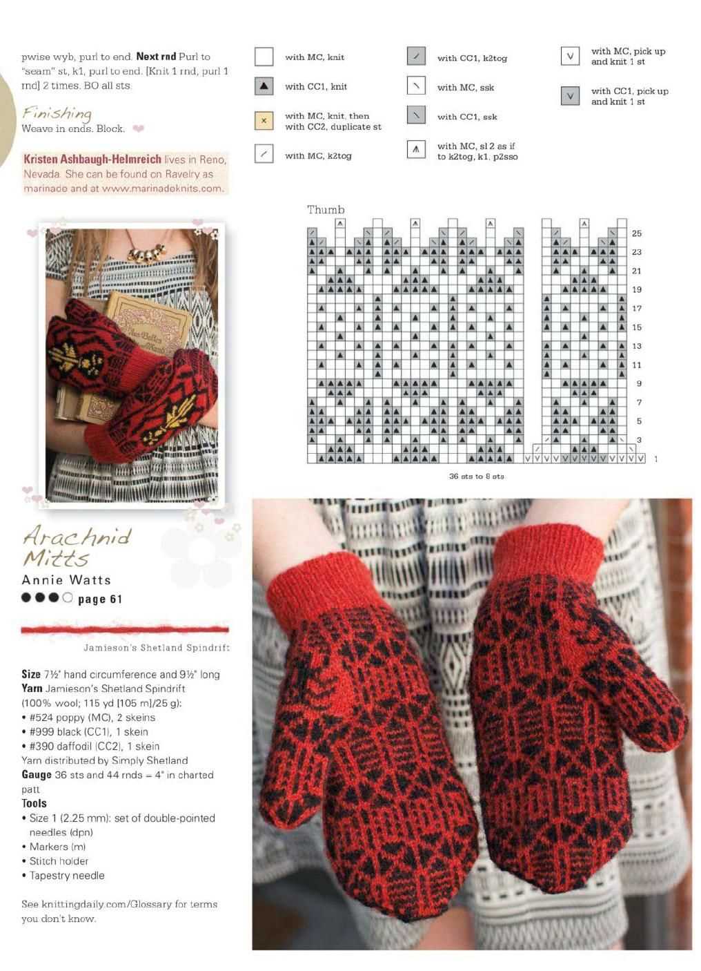 Fair isle wrist warmers knitting pattern
