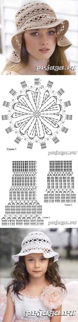 Summer knit hat pattern