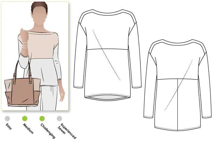 Knit sewing patterns