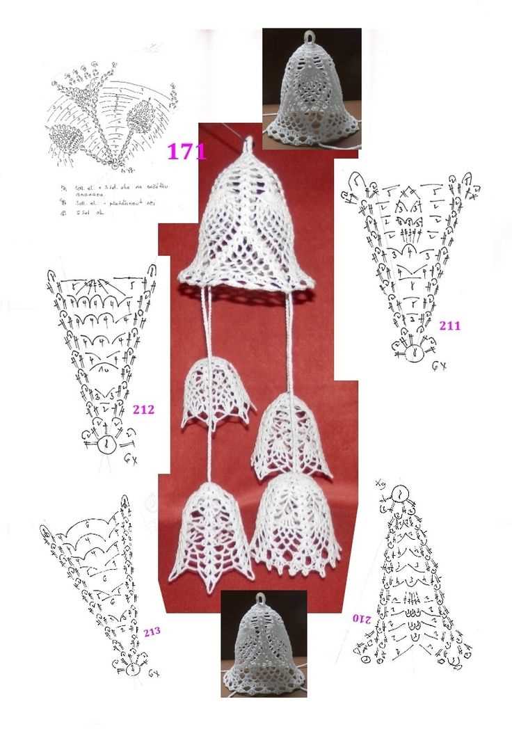 Free knitted christmas bell pattern