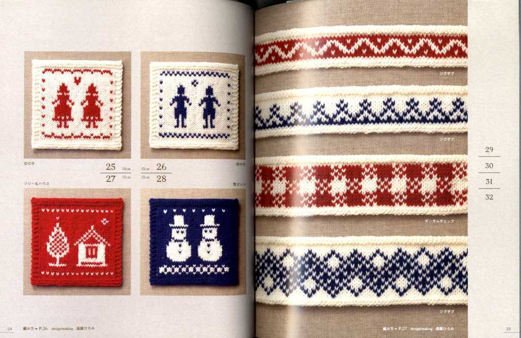 Scandinavian knitting patterns