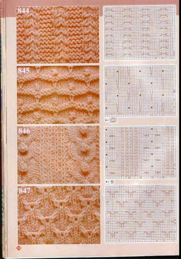 Popular knitting patterns