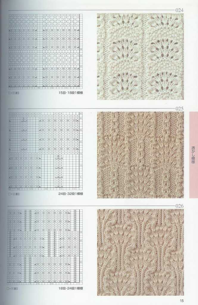 Free craft knitting patterns