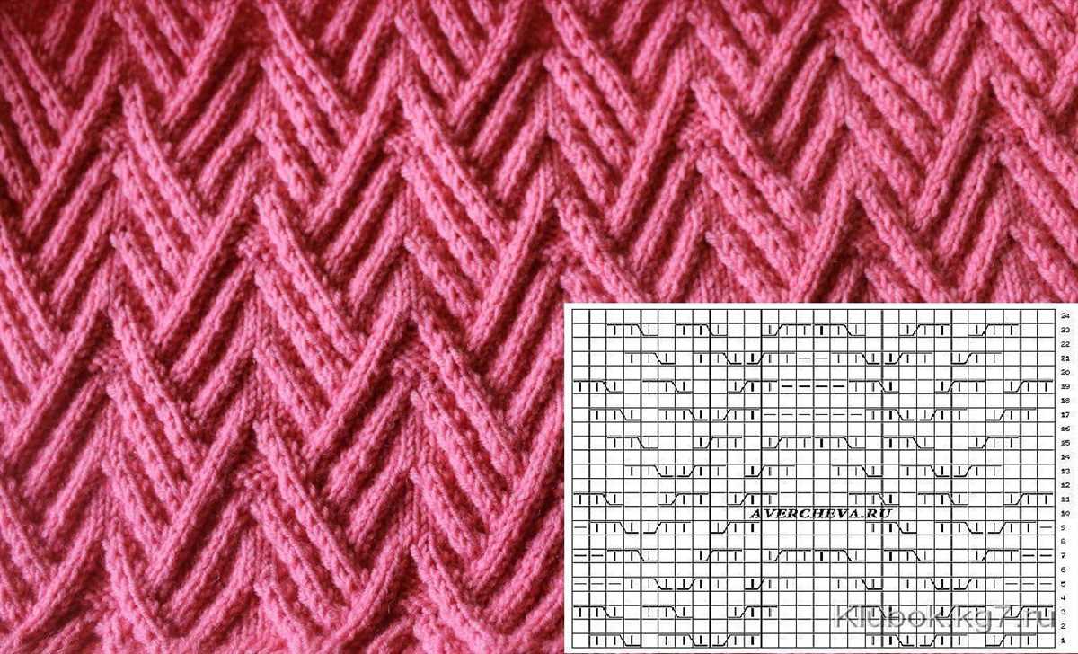 What does m mean in knitting pattern