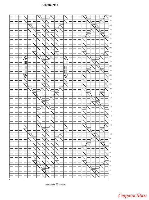 Free printable knitted hat patterns