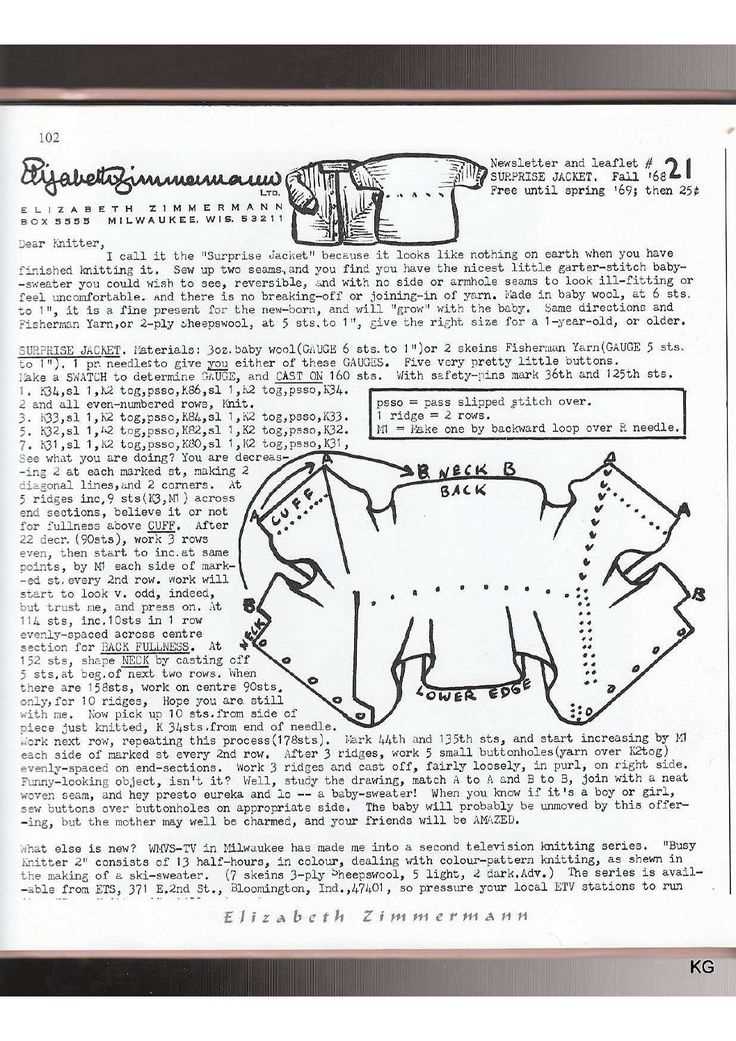 Knit sewing patterns