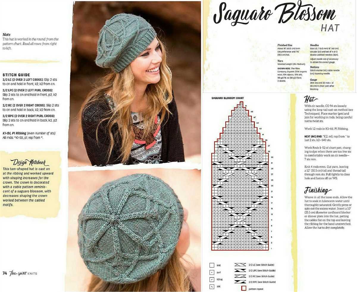 Hat knitting pattern size 8 needles