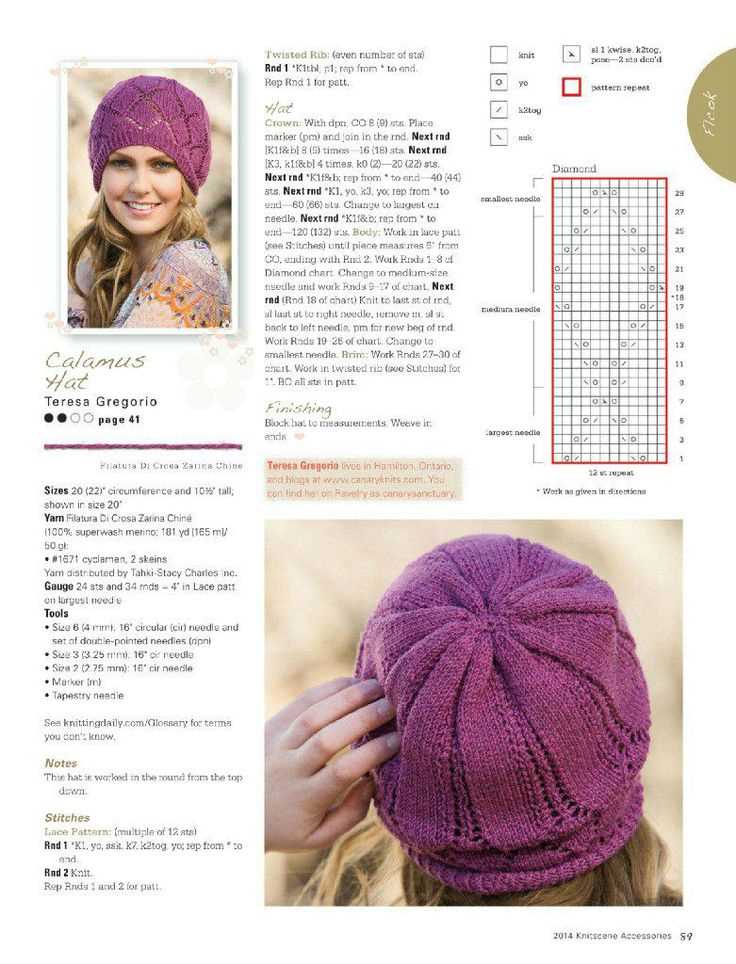 Hat knitting pattern size 8 needles