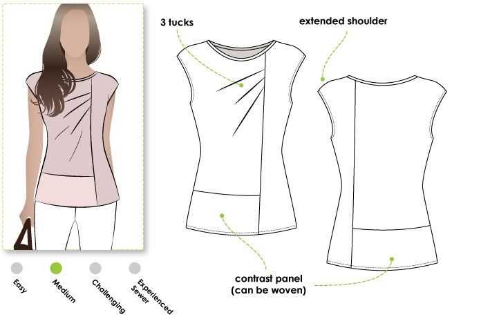 Knit sewing patterns