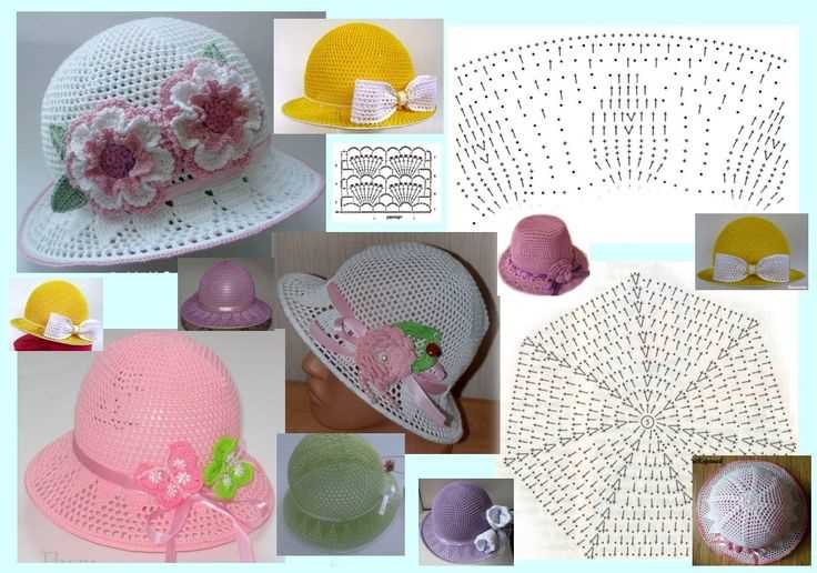 Summer knit hat pattern