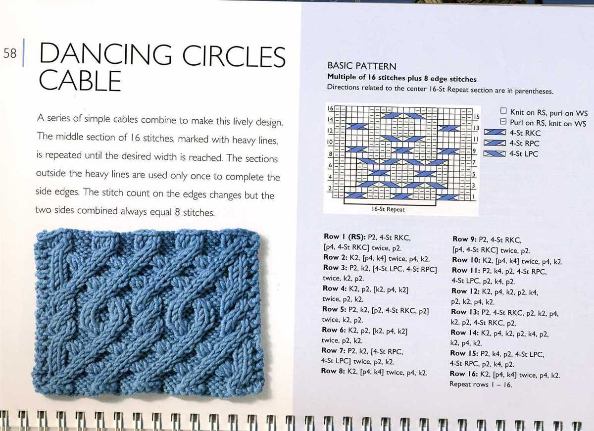 What does m mean in knitting pattern