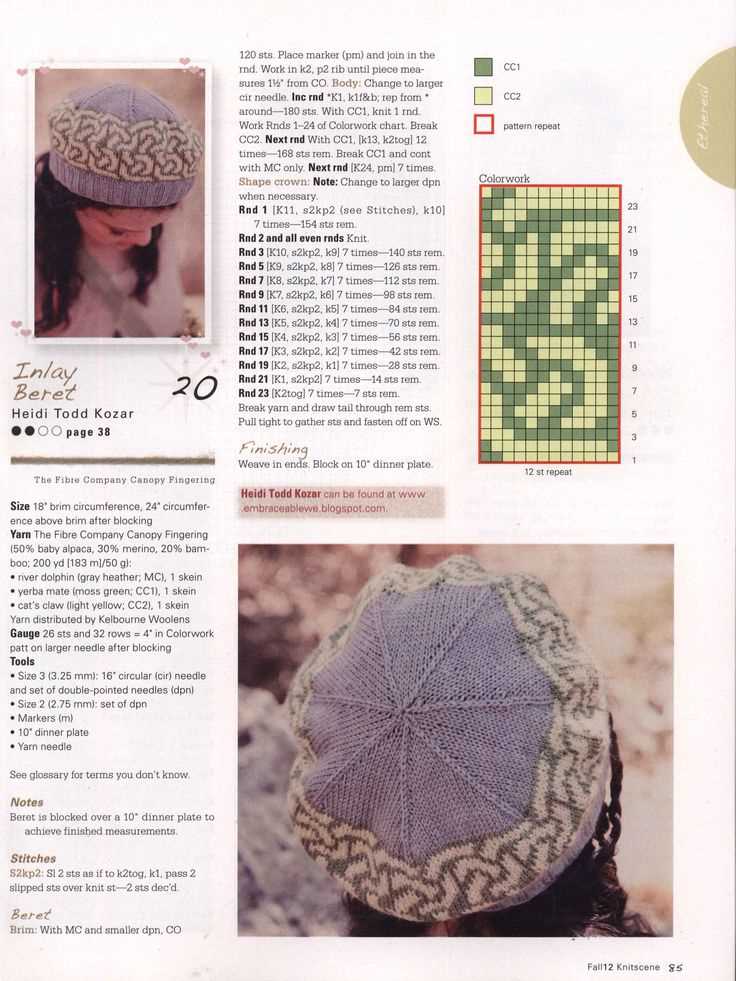 Hat knitting pattern size 8 needles