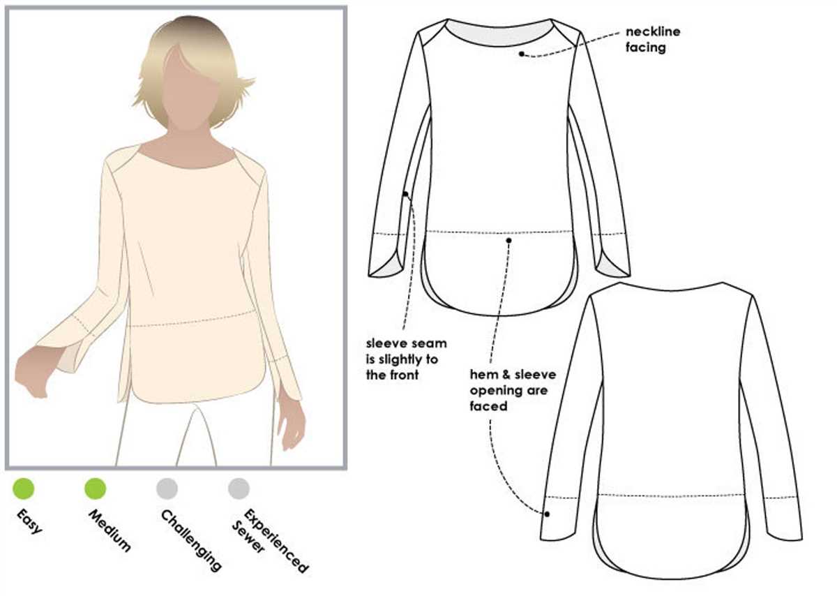 Knit sewing patterns