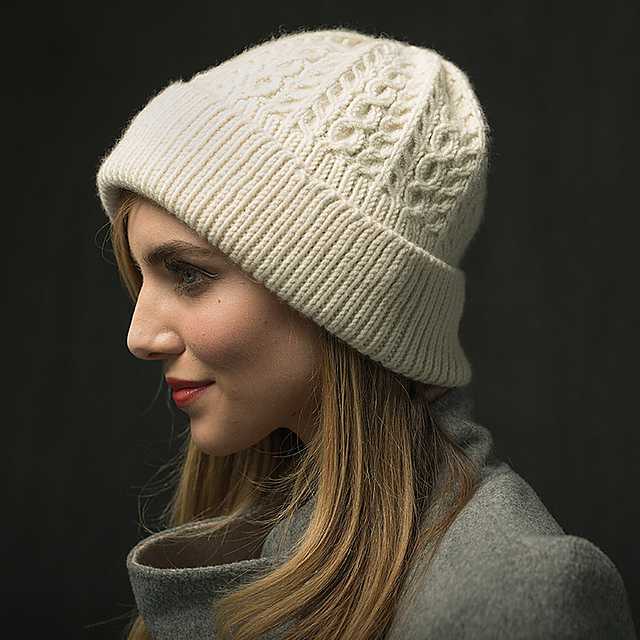 Knitted cap patterns