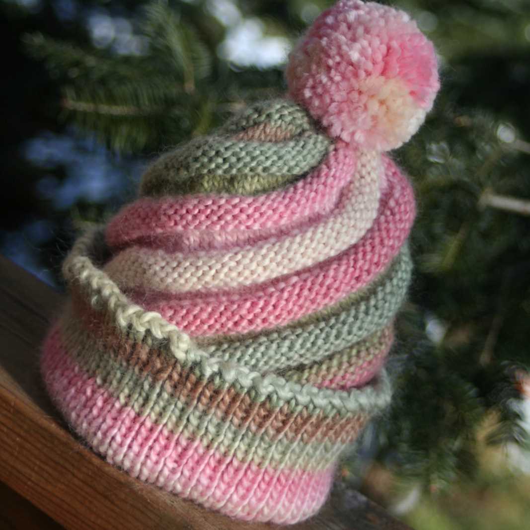 Knitted cap patterns