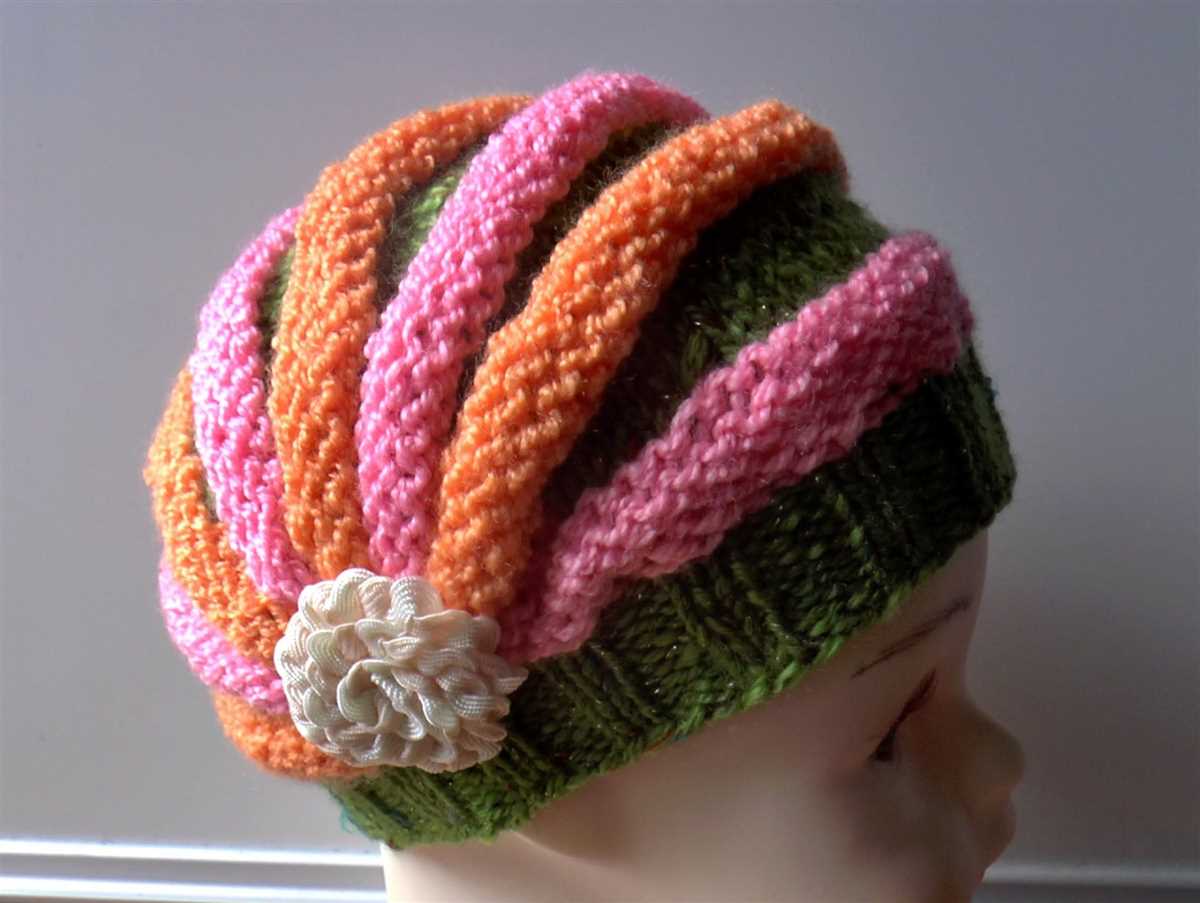 Knitted cap patterns