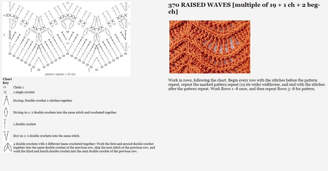 Knitting dictionary 800 stitches patterns