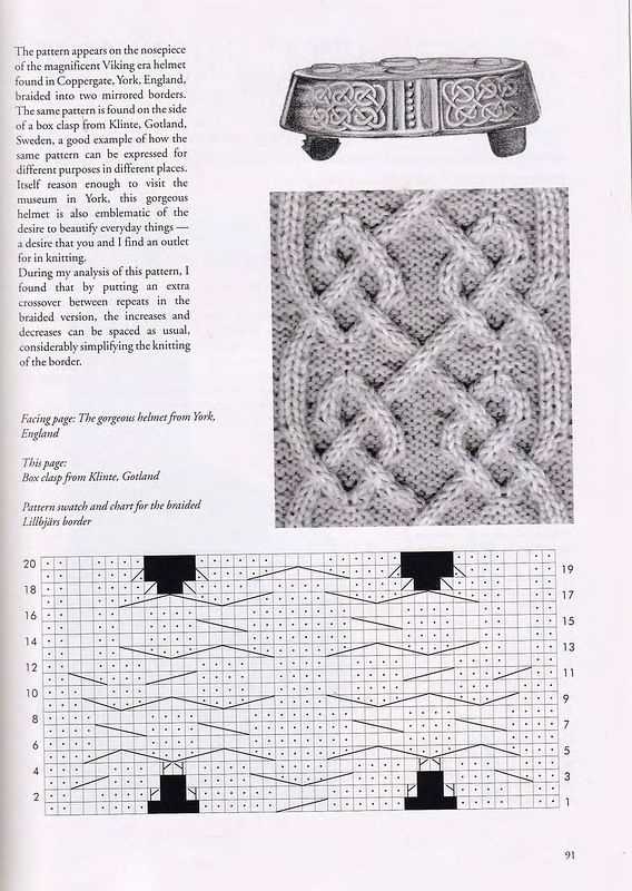 Knitting pattern example