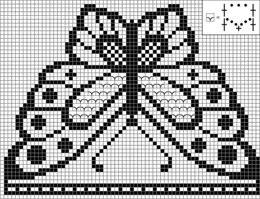 Knitting pattern for a butterfly