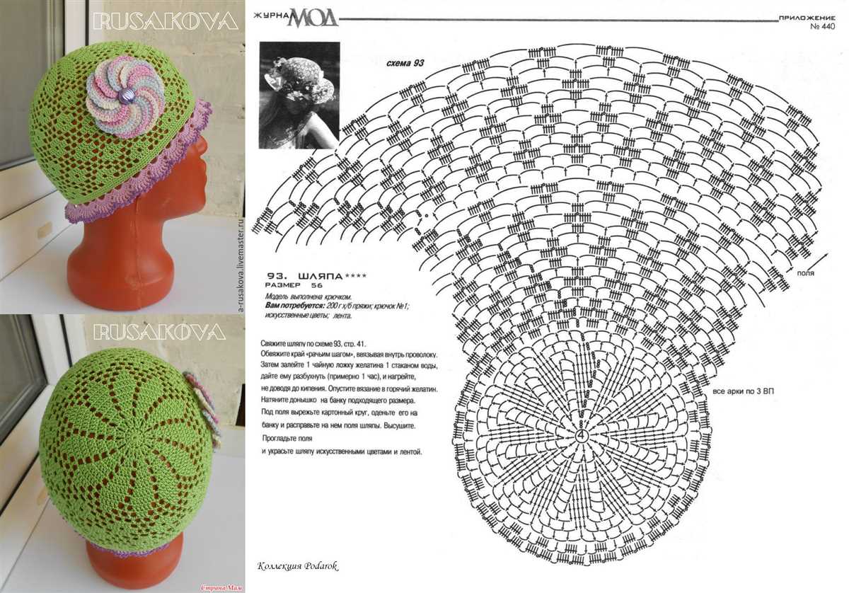 Summer knit hat pattern