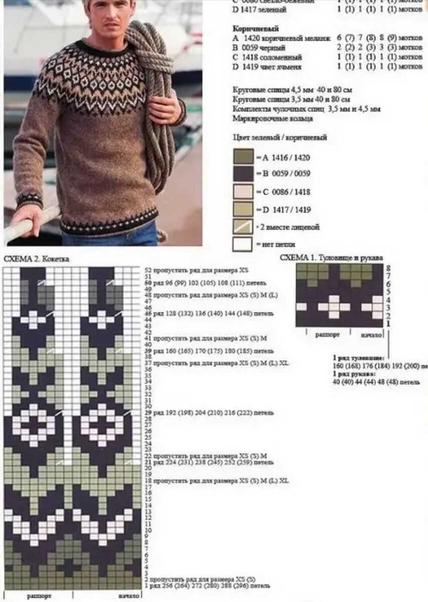 Lopapeysa knitting pattern