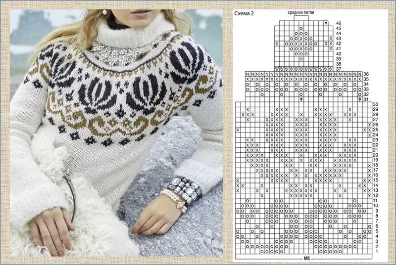 Lopapeysa knitting pattern