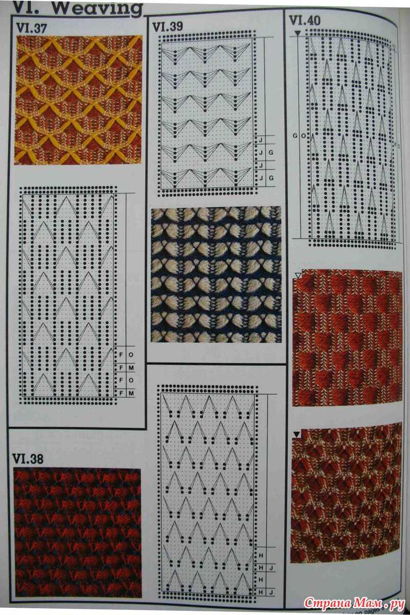 Open weave knitting patterns