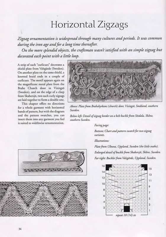 Viking knitting patterns