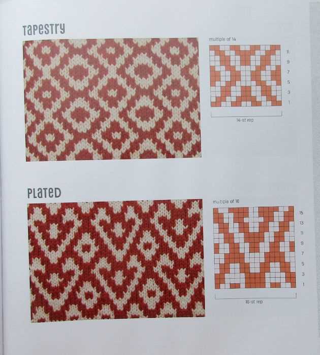 Car motif knitting pattern