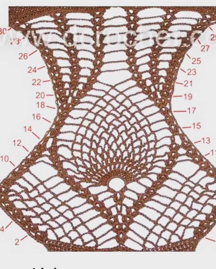 Knitted bathing suit patterns