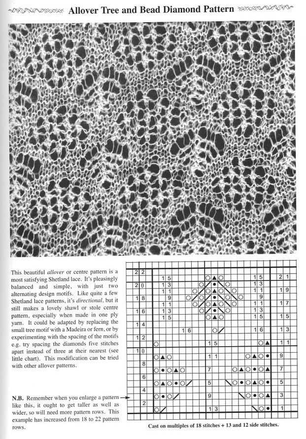 Knitting pattern example