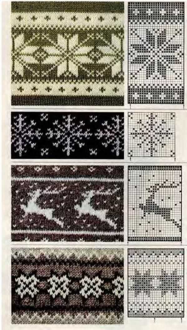 Holiday knitting patterns