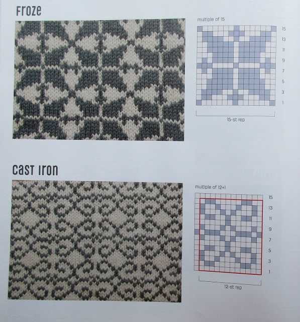 Car motif knitting pattern