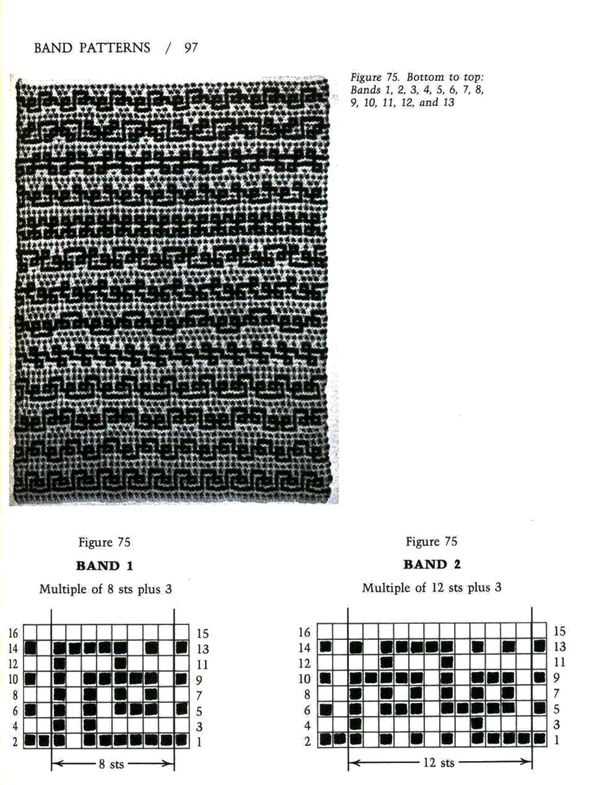 Simple mosaic knitting patterns